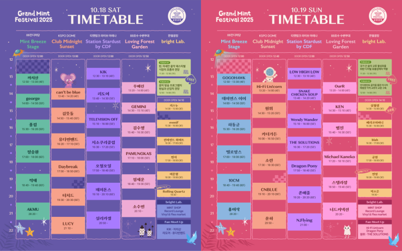 '그랜드민트페스티벌 2025' 최종 라인업&타임테이블 공개 - 뉴스 썸네일 이미지