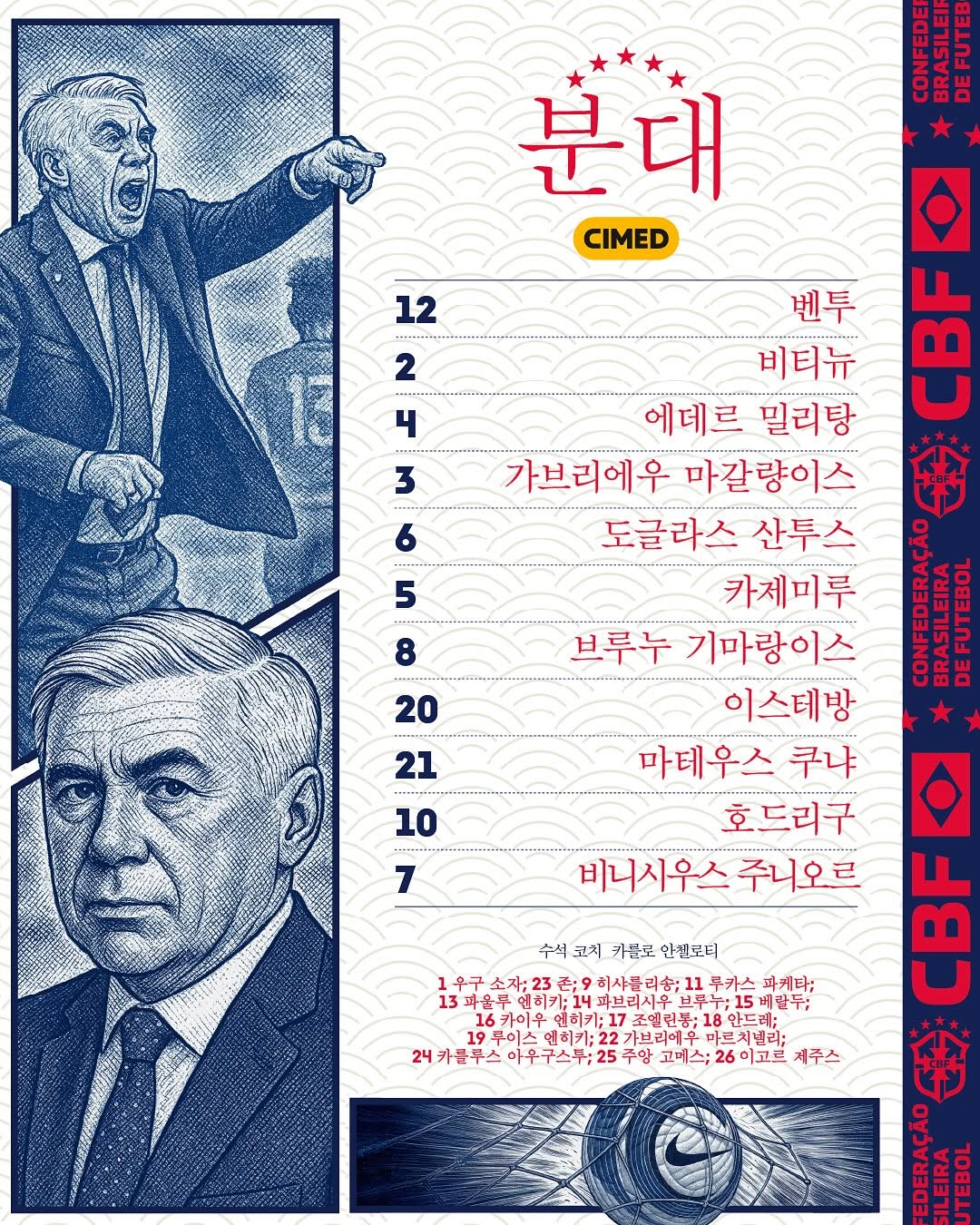 브라질 대표팀 선발 명단 그래픽