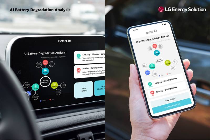 Première technologie logicielle de LG Ensol, la technologie à très haut rendement de Samsung SDI a remporté le prix de l’innovation « CES 2026 »