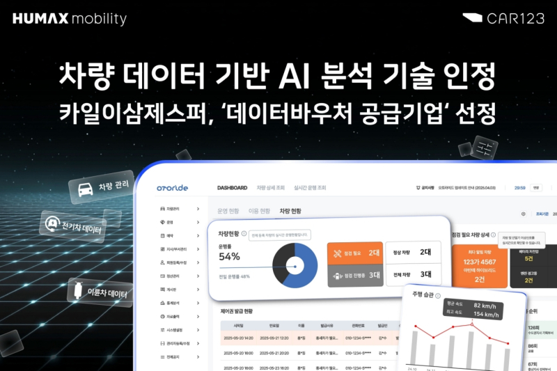 카일이삼제스퍼, 26년 차량 운영 관리 노하우·AI 기술력 입증 - 뉴스 썸네일 이미지