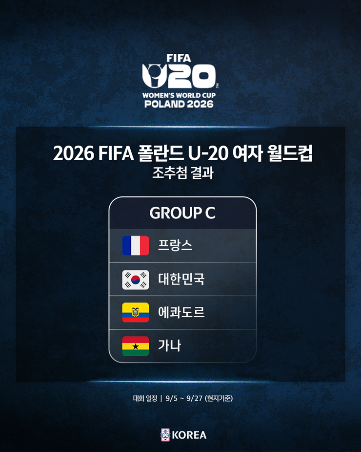2026 FIFA U-20 여자 월드컵 조편성 이미지
