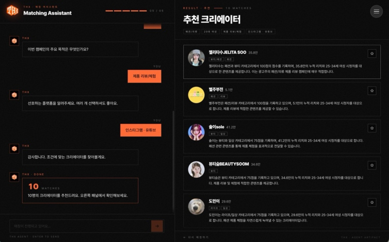"광고주-크리에이터 AI 매칭"...'MCN 명가' 트레져헌터, AX 전환 본격... - 뉴스 썸네일 이미지